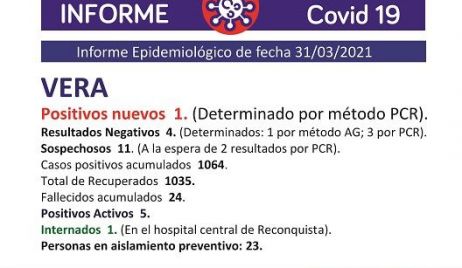 10 casos de Coronavirus registró el Departamento Vera.