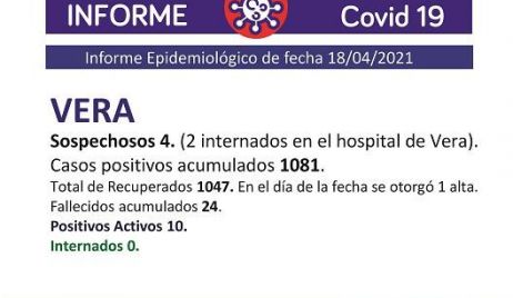Sin nuevos contagios en el departamento Vera