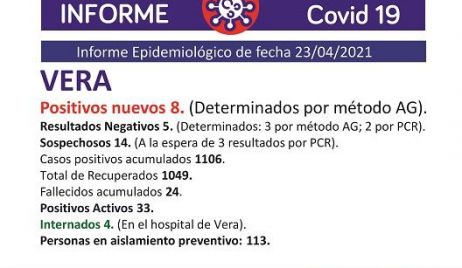 Vera sumó 8 nuevos contagios 