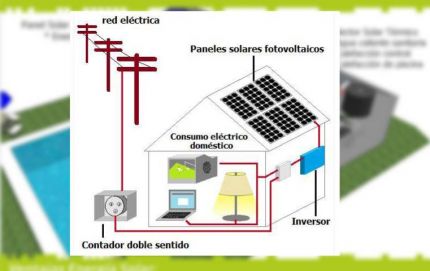 Por primera vez en la historia, un santafesino generará y proveerá energía a la EPE