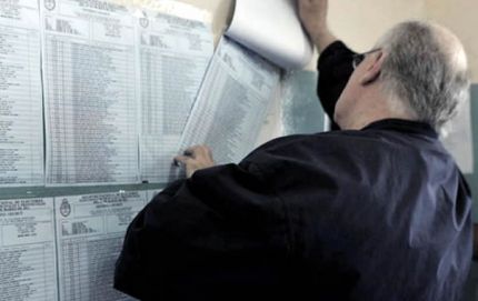 Intención de voto a Presidente, imagen de dirigentes provinciales, inseguridad y narcotráfico