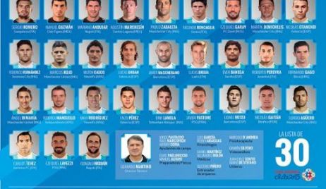Martino dio la lista de 30 para la Copa América