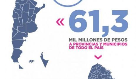 Provincias y municipios recibieron en seis años 61.300 millones de pesos por retenciones a la soja