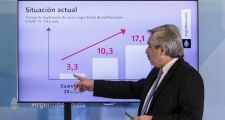 Extensión del aislamiento hasta el 10 de mayo y la autorización de salidas de una hora a no más de 500 metros