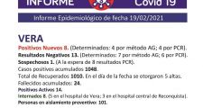 Covid-19: Vera registró 8 nuevos casos