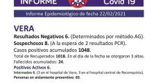 Sin nuevos casos de Covid-19 en todo el departamento Vera