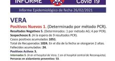 Informe epidemiológico del departamento y la provincia.