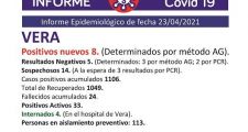 Vera sumó 8 nuevos contagios