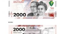 Billete de $2000 conmemorativo del desarrollo de la ciencia y de la medicina en la Argentina