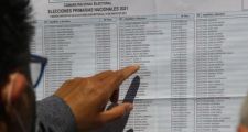 Se dieron a conocer los padrones provisorios para las elecciones