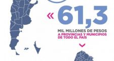 Provincias y municipios recibieron en seis años 61.300 millones de pesos por retenciones a la soja
